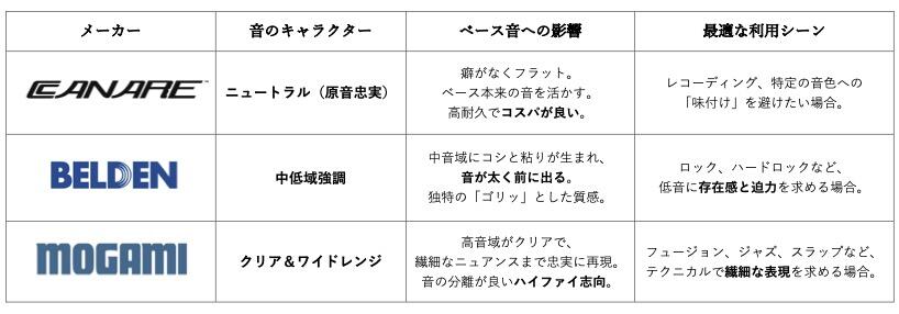 画像①（比較表）.jpg