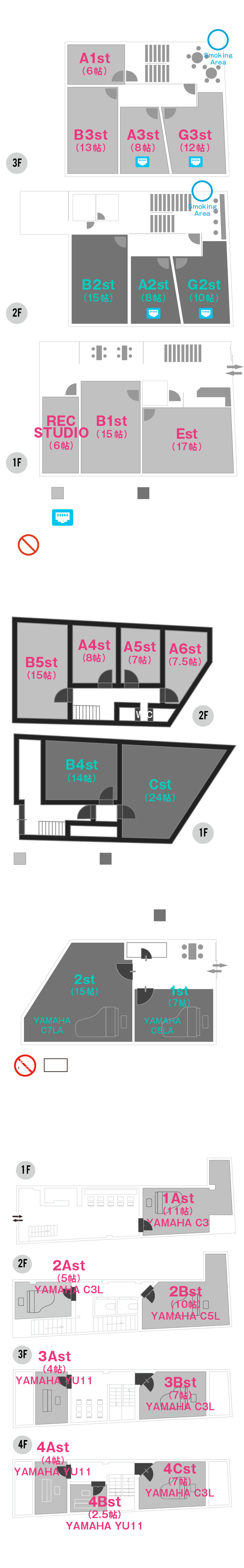 下北沢フロアマップ